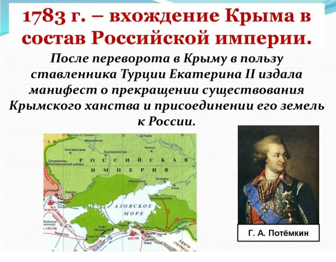 Дата присоединения крыма к российской империи. Присоединение Крыма 1873. Вхождение Крыма 1783.