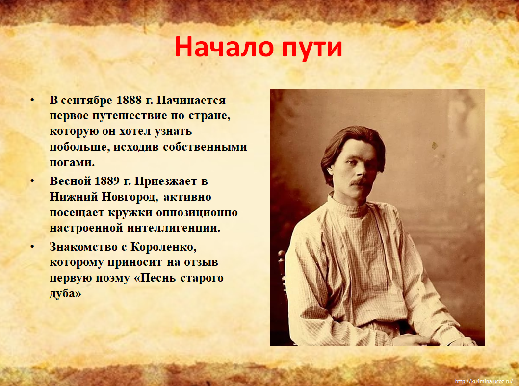 Биография максима горького 3 класс литературное чтение. Максим Горький 1888. Максим Горький в 1889. Творчество Максима Горького 3 класс. Максим Горький презентация.